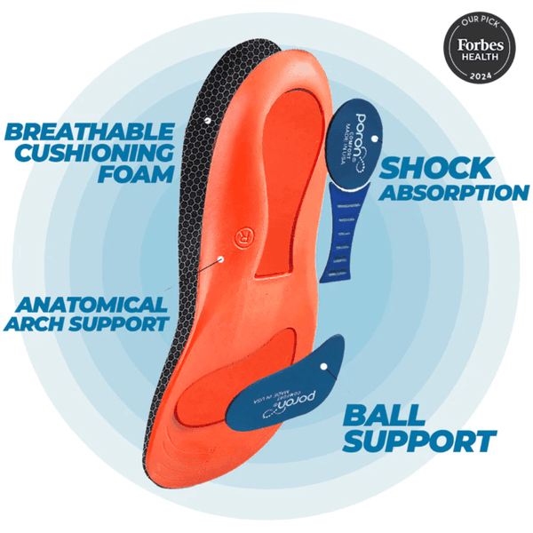 Ortho Insoles